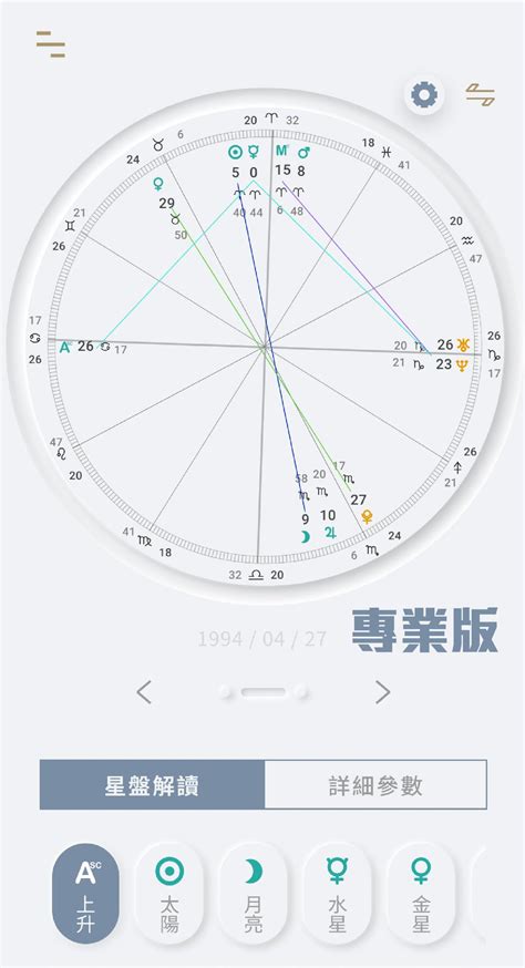 宮位查詢|唐綺陽官方專屬星盤